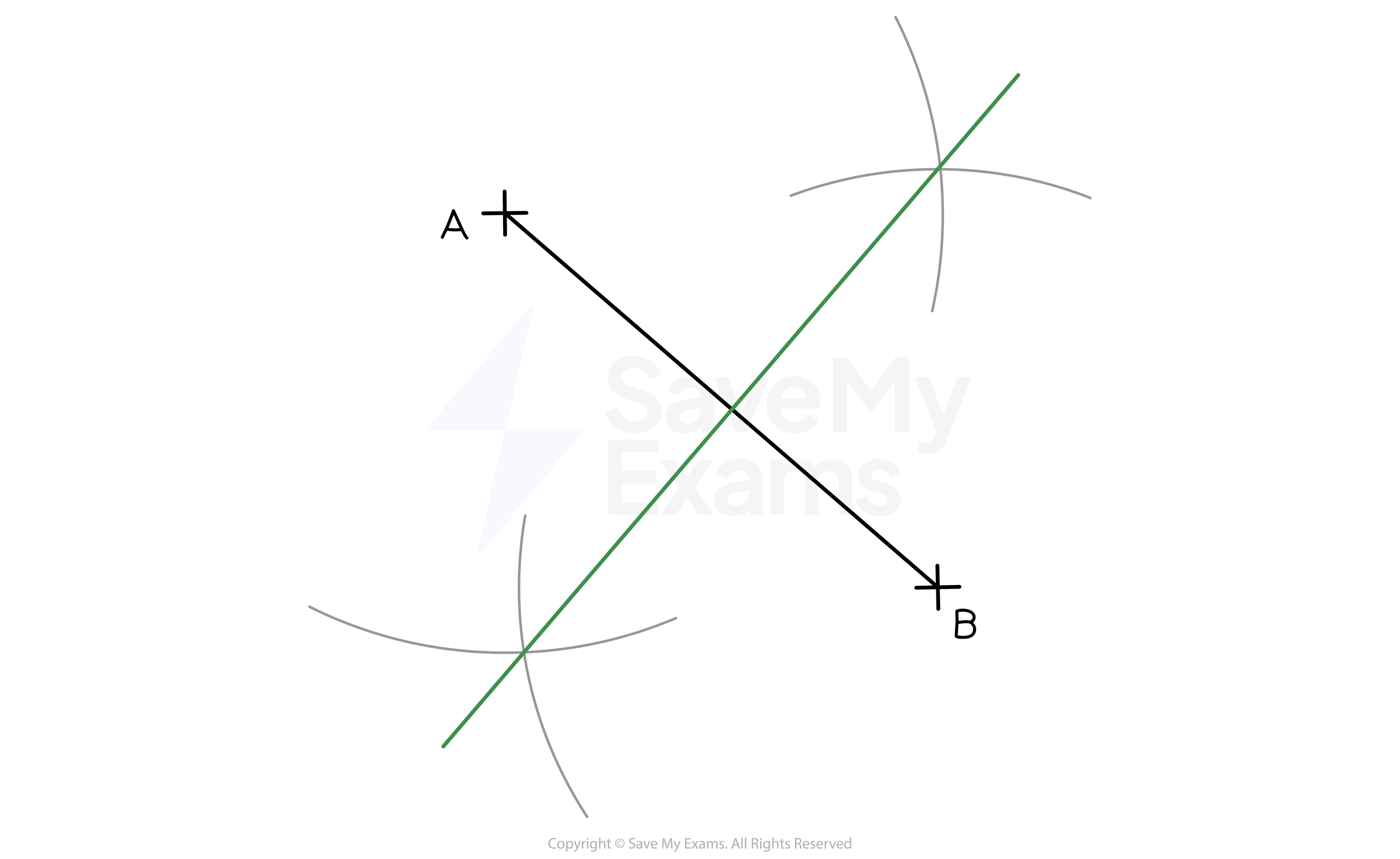 Constructing a perpendicular bisector