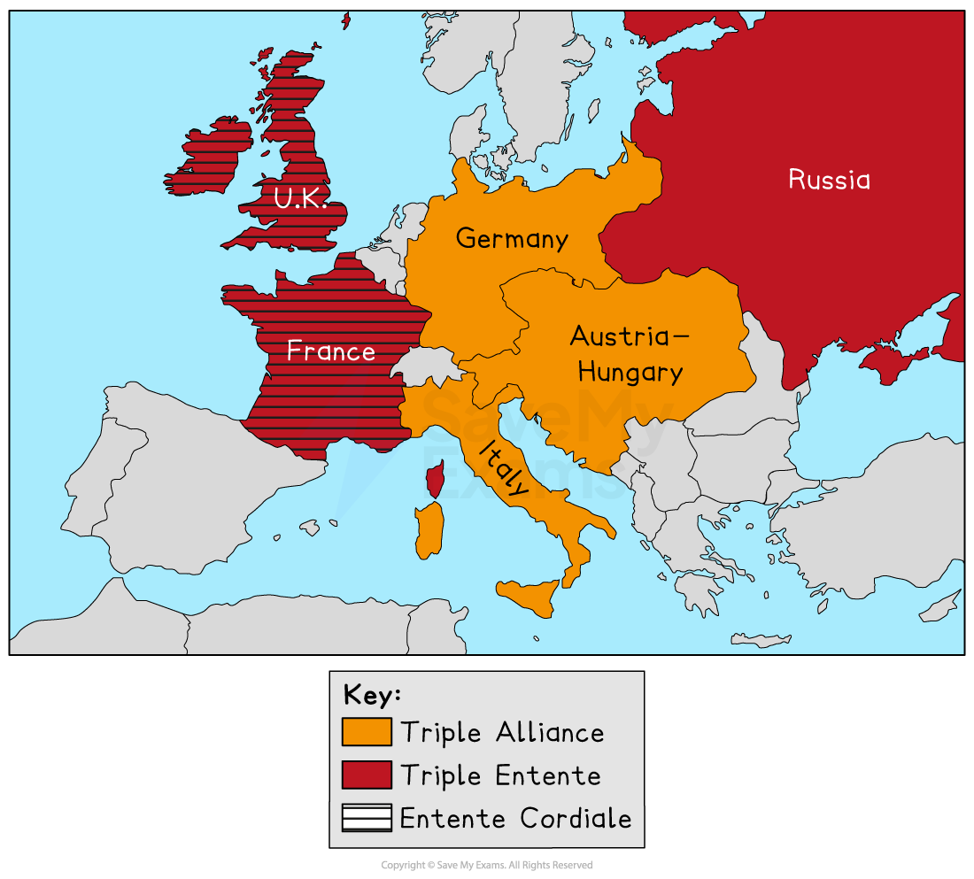 Map of Europe in early 20th century; shows alliances: Triple Alliance in orange, Triple Entente in red, Entente Cordiale in red stripes. Key included.