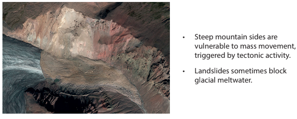 Aerial view of a mountainous area with a landslide affecting steep slopes. Text highlights landslide risks and impact on glacial meltwater flow.