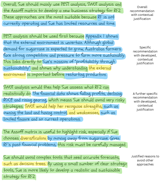 Highlighted text outlines business strategies for RF2 using PEST, SWOT, and Ansoff matrix, stressing simplicity and careful risk management for Sue's company.