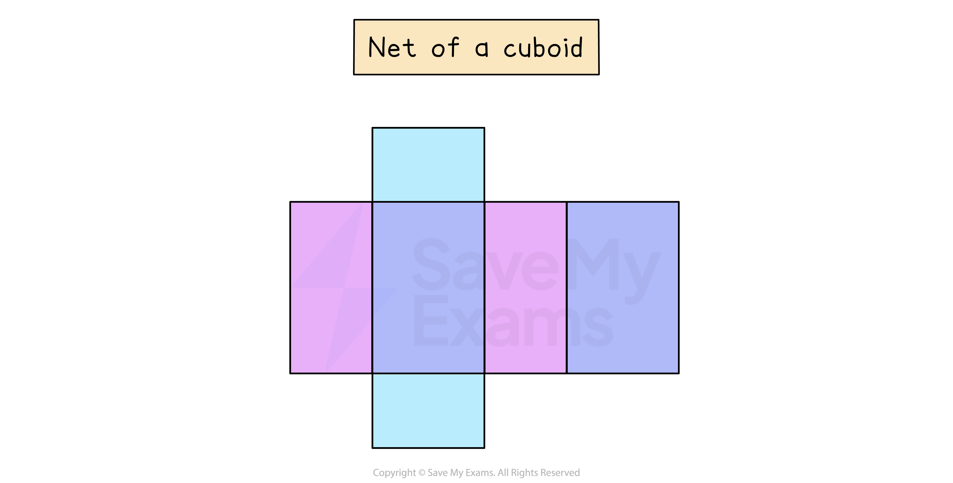 cross shaped net of a cuboid