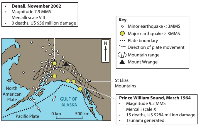 Map of southern Alaska showing earthquakes, plate boundaries, and movement directions. Includes 2002 Denali and 1964 Prince William Sound earthquake details.