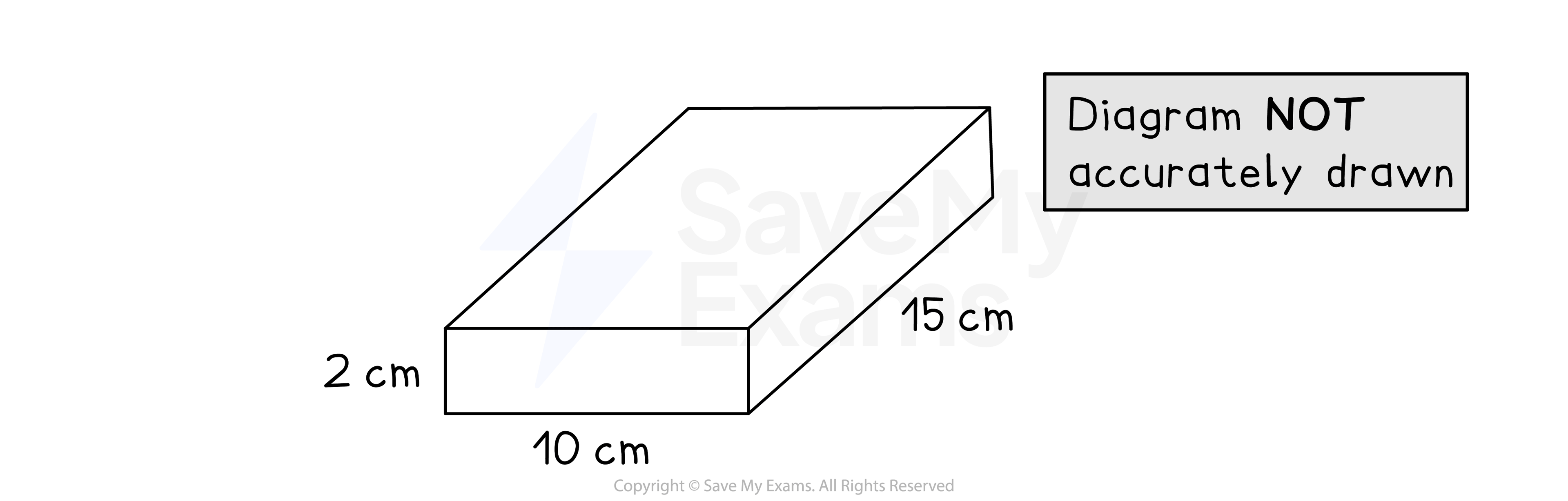 q7-1-4-7-medium-edexcel-gcse-maths