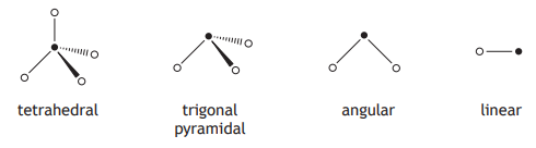 Diagrams of molecular shapes: tetrahedral, trigonal pyramidal, angular, and linear, each represented by dots and lines illustrating atomic connections.