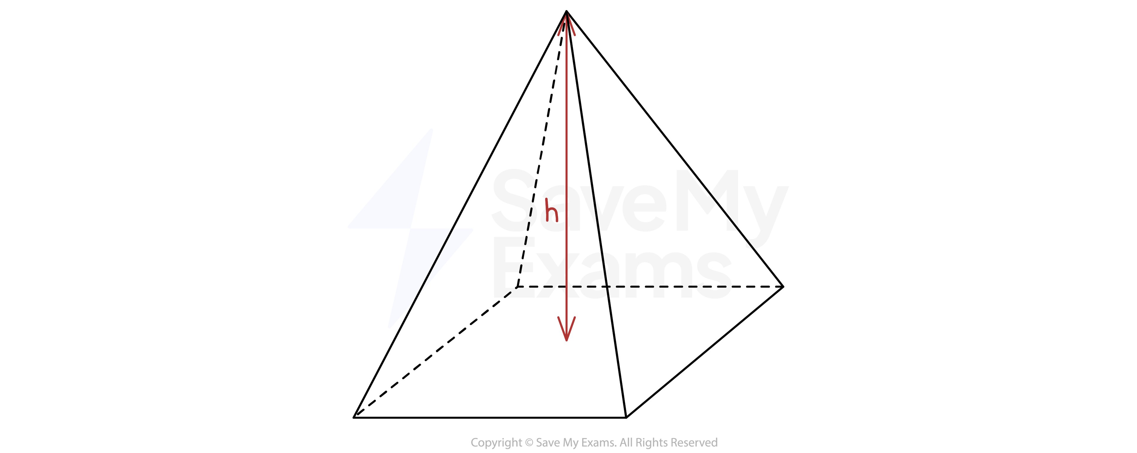 Volume of a pyramid