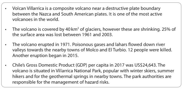 Bullet points describe Volcan Villarrica as an active composite volcano in Chile, with shrinking glaciers, eruptions in 1971 and 2015, and a significant GDP context.