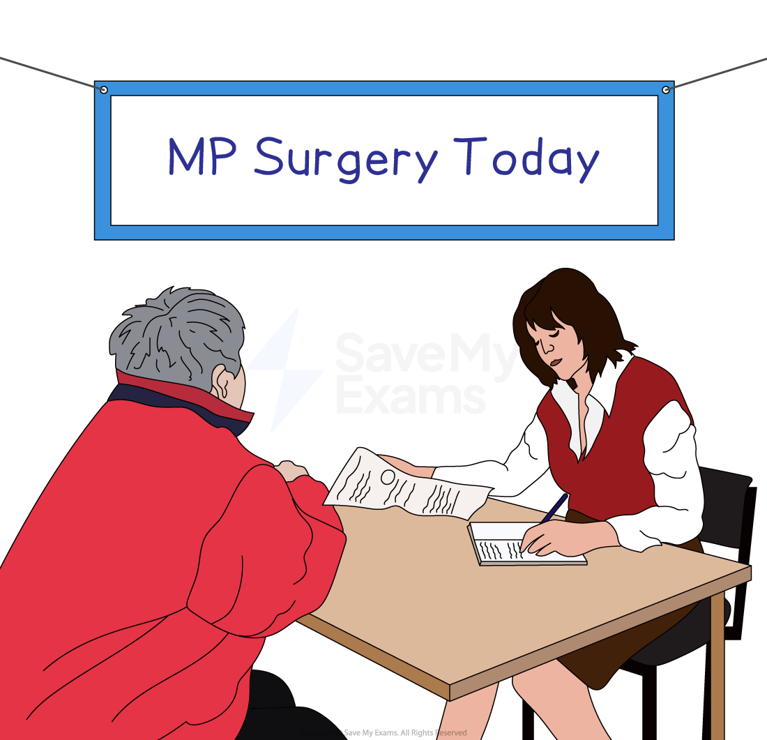 Two people seated at a table during an MP surgery, one taking notes while the other holds papers. A sign above reads "MP Surgery Today".