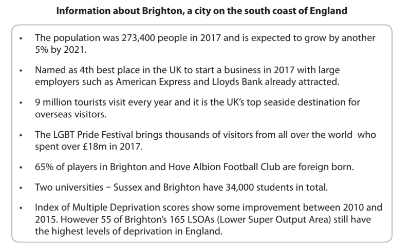 Information card about Brighton, England, highlighting population, economy, tourism, LGBT Pride Festival, universities, and social deprivation data.