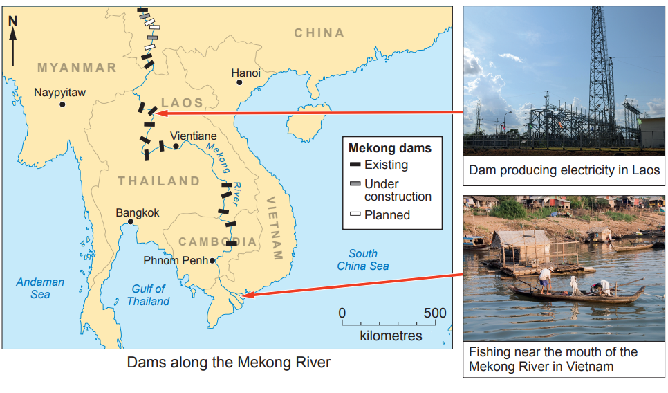 Map of Mekong River with existing, under construction, and planned dams, plus photos of a dam in Laos and fishing in Vietnam. Scale in kilometres.