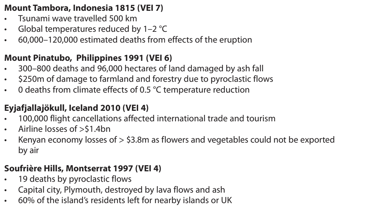 Impacts of volcanic eruptions: Mount Tambora, Pinatubo, Eyjafjallajökull, and Soufrière Hills, detailing deaths, economic losses, and environmental effects.