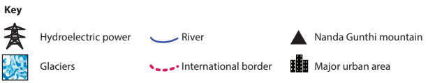 Map key showing symbols: hydroelectric power, river, Nanda Gunthi mountain, glaciers, international border, and major urban area.