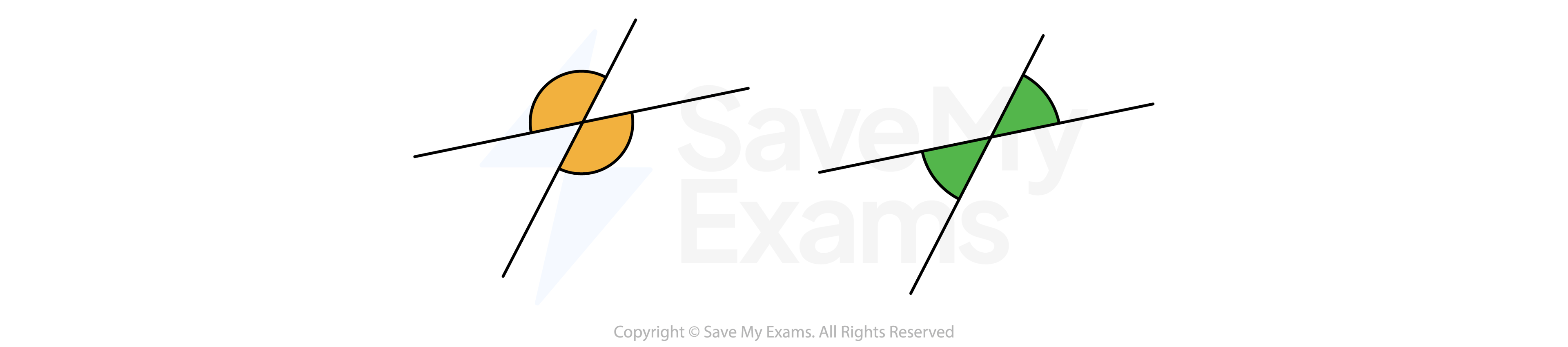 Vertically opposite angles