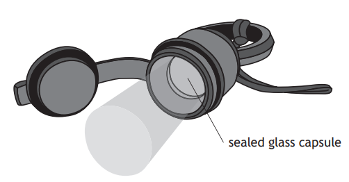 Torch illustration showing a sealed glass capsule focus beam. A strap is attached to the torch for carrying or securing.