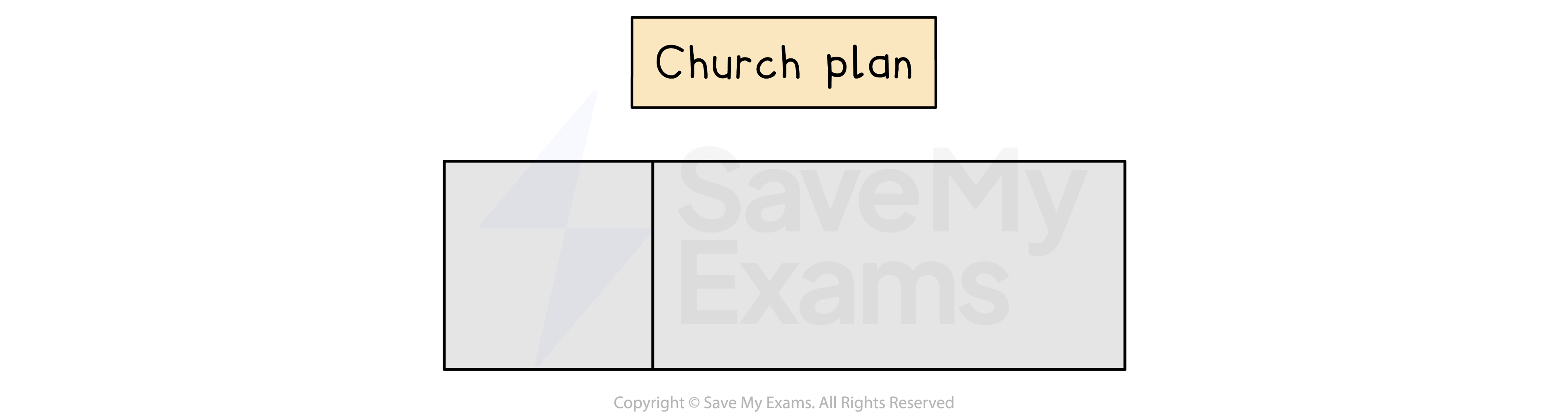 Plan view of church