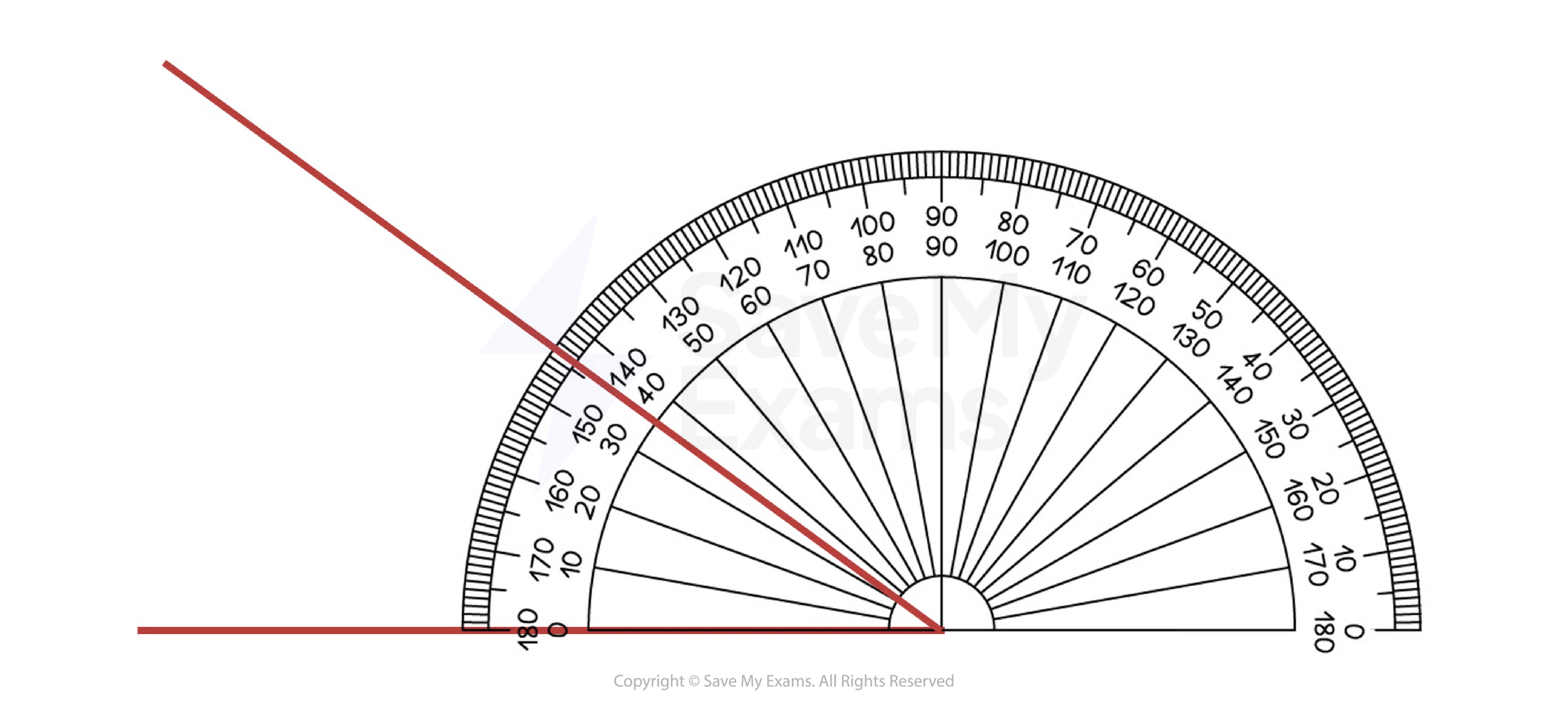 measuring 36 degrees with protractor