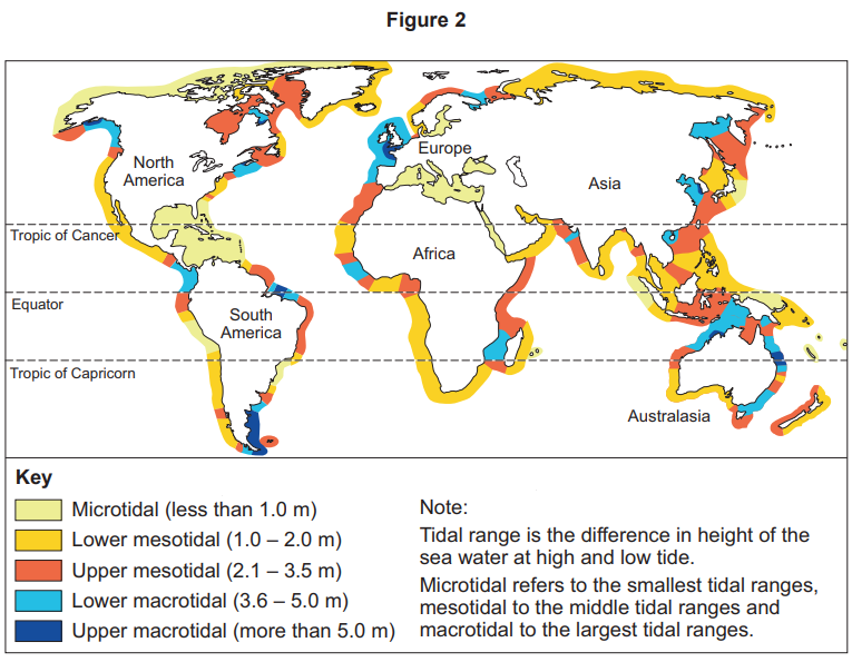 World map showing tidal ranges by colour: microtidal (yellow), lower mesotidal (orange), upper mesotidal (red), lower macrotidal (blue), upper macrotidal (dark blue).