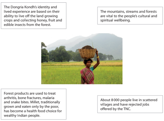 A woman in a field carries a basket on her head. Four text boxes describe the Dongria Kondh's connection to their land and culture.