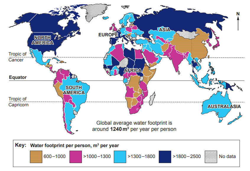 World map showing water footprint per person by country, using colour-coded categories from 600 to over 2500 m³ per year; includes a key and latitude lines.