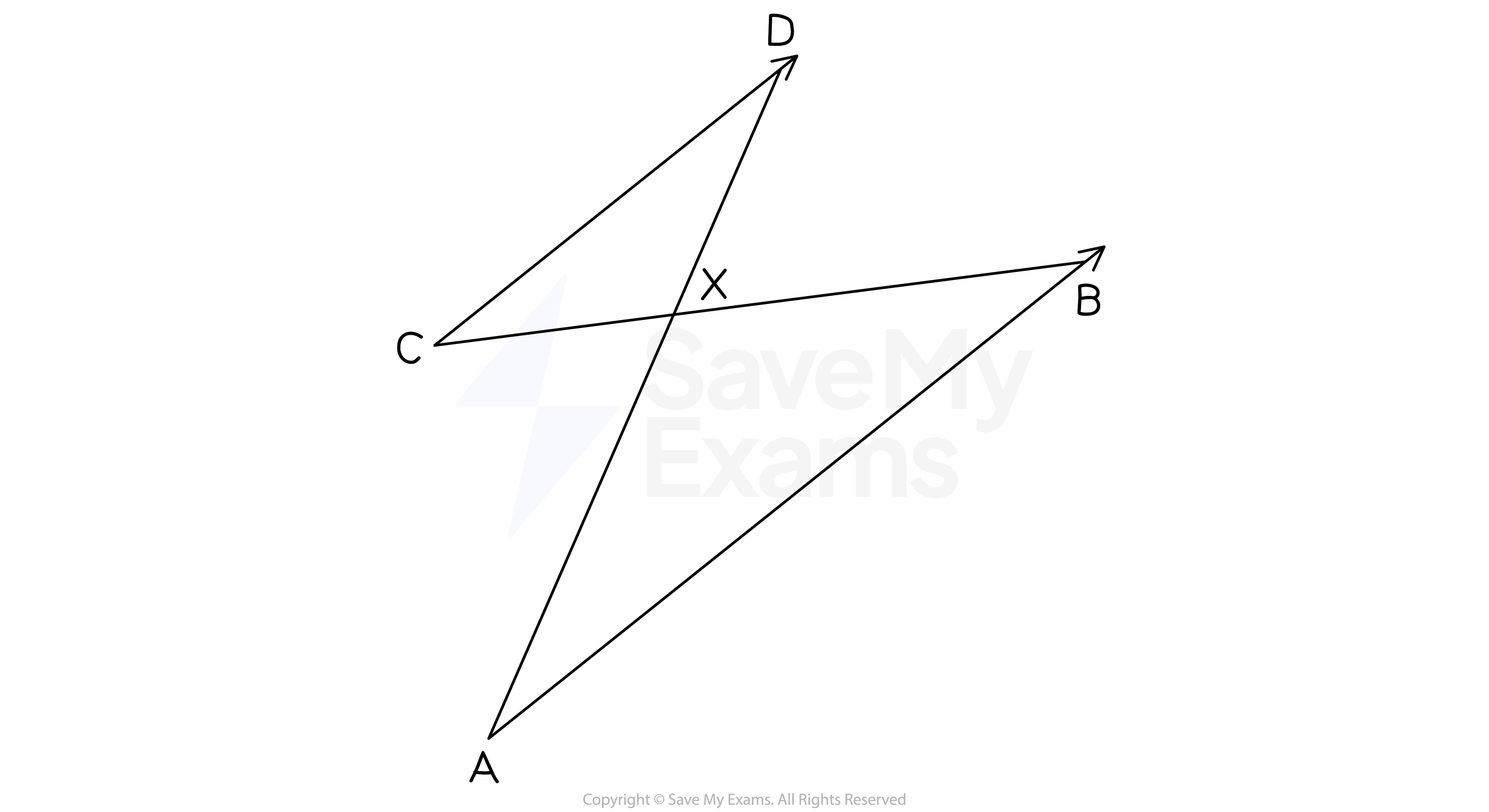 Two similar triangles