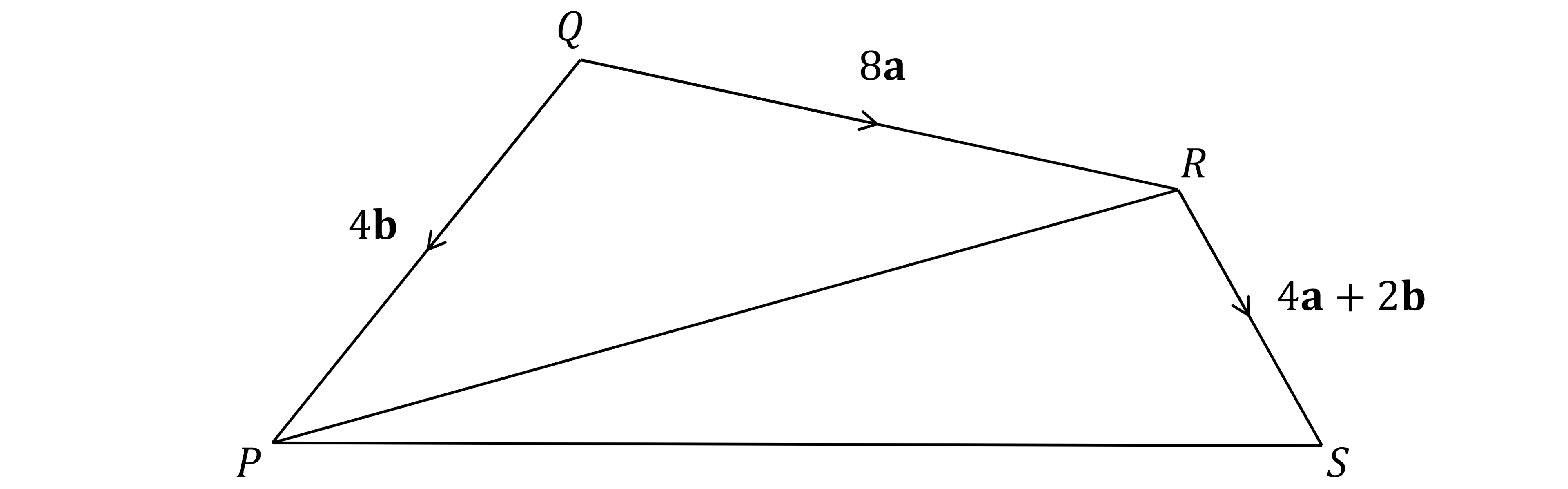 Quadrilateral PQRS with vectors: PQ is 4b, QR is 8a, RS is 4a+2b, and PR is a diagonal. Arrows indicate vector directions.