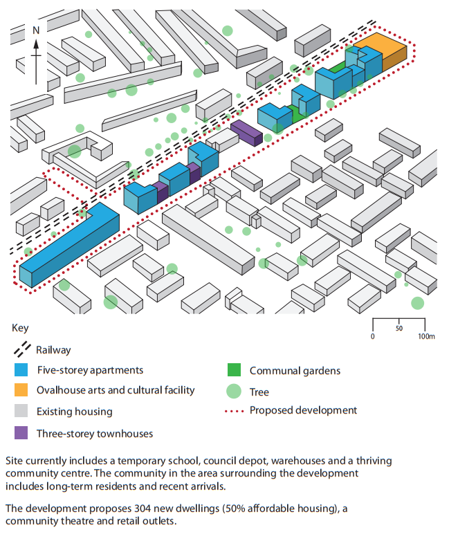 3D map illustrating proposed development with five-storey apartments, townhouses, cultural facility, communal gardens, trees, and existing housing.