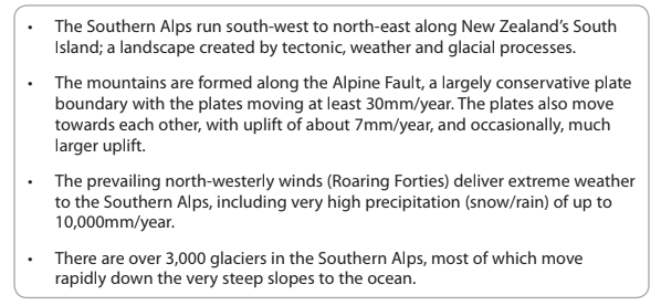 Text about New Zealand's Southern Alps, detailing tectonic origins, alpine fault movement, extreme weather from Roaring Forties, and over 3,000 active glaciers.