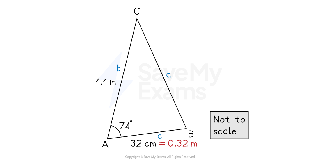 Triangle ABC with sides opposite angles labelled with the corresponding lowercase letters. Side AB units converted from 32 cm to 0.32 m.