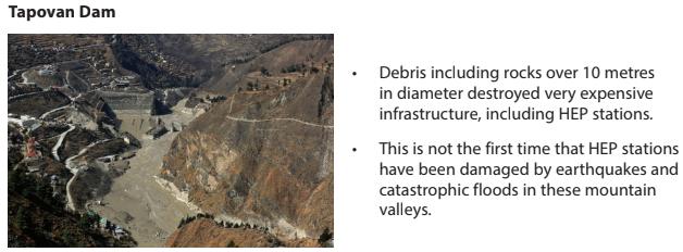 Aerial view of Tapovan Dam showing extensive damage from debris, surrounded by rugged mountain terrain and infrastructure affected by natural disasters.