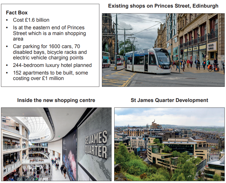 Collage showcasing trams on Princes Street, Edinburgh shops, St James Quarter interior with balcony view, and overall development overview with greenery.