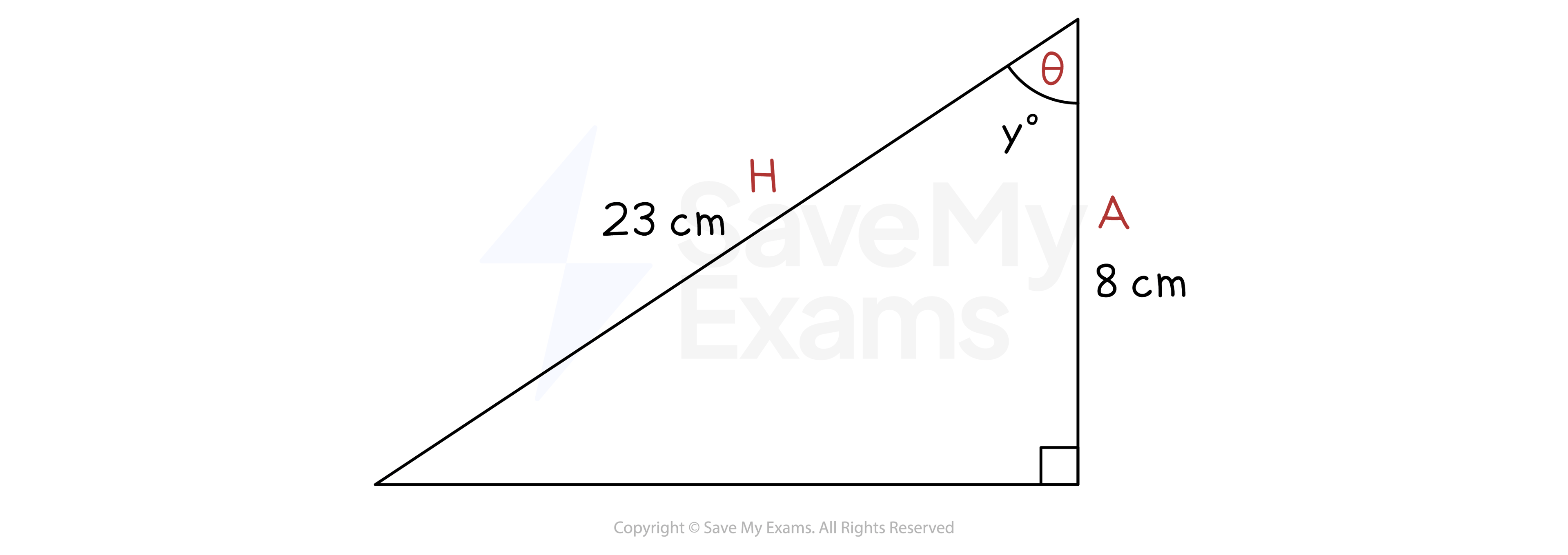 Left Pointing Right Angled Triangle with measurements, IGCSE & GCSE Maths revision notes