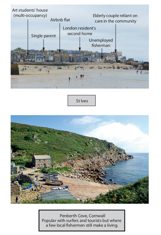 Top image: St Ives beach with diverse housing annotations. Bottom image: Penberth Cove, Cornwall, showing a picturesque shoreline with boats and a coastal path.