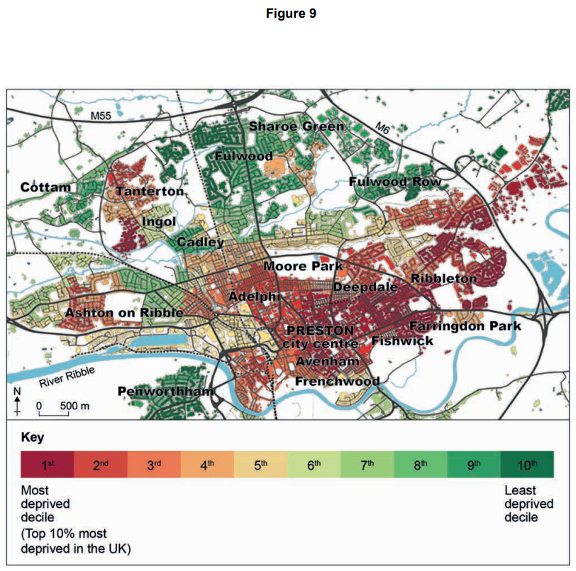 Map of Preston showing deprivation levels by area; red indicates most deprived, green least deprived. Includes areas like Ingol, Ribbleton, and Fulwood.