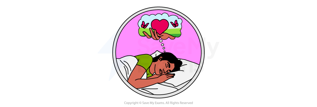 Symbol for Dreams and Escapism: Person sleeping peacefully, dreaming of a hand holding a heart with butterflies above. The dream bubble is pink and green, suggesting serenity and love.