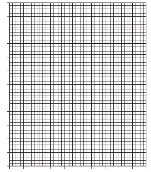 Square graph paper with a grid pattern filling the entire page. Thicker lines mark every tenth square, forming a larger grid.
