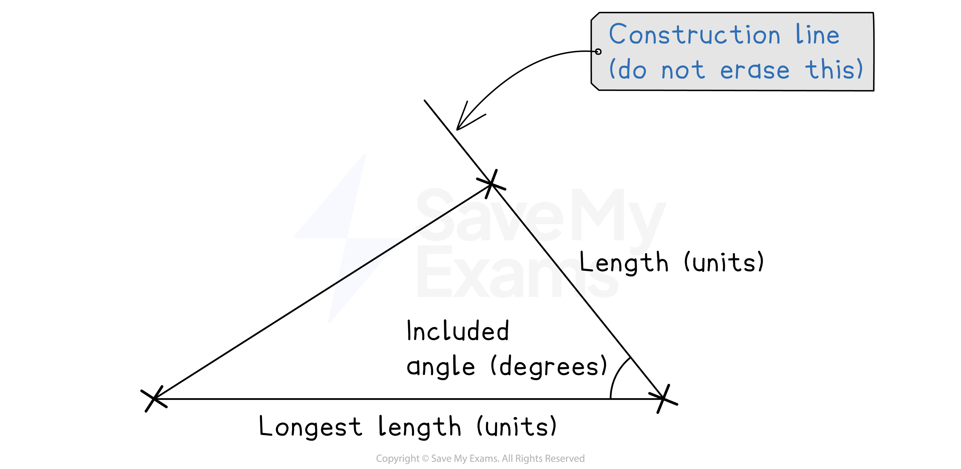 Constructing an SAS triangle