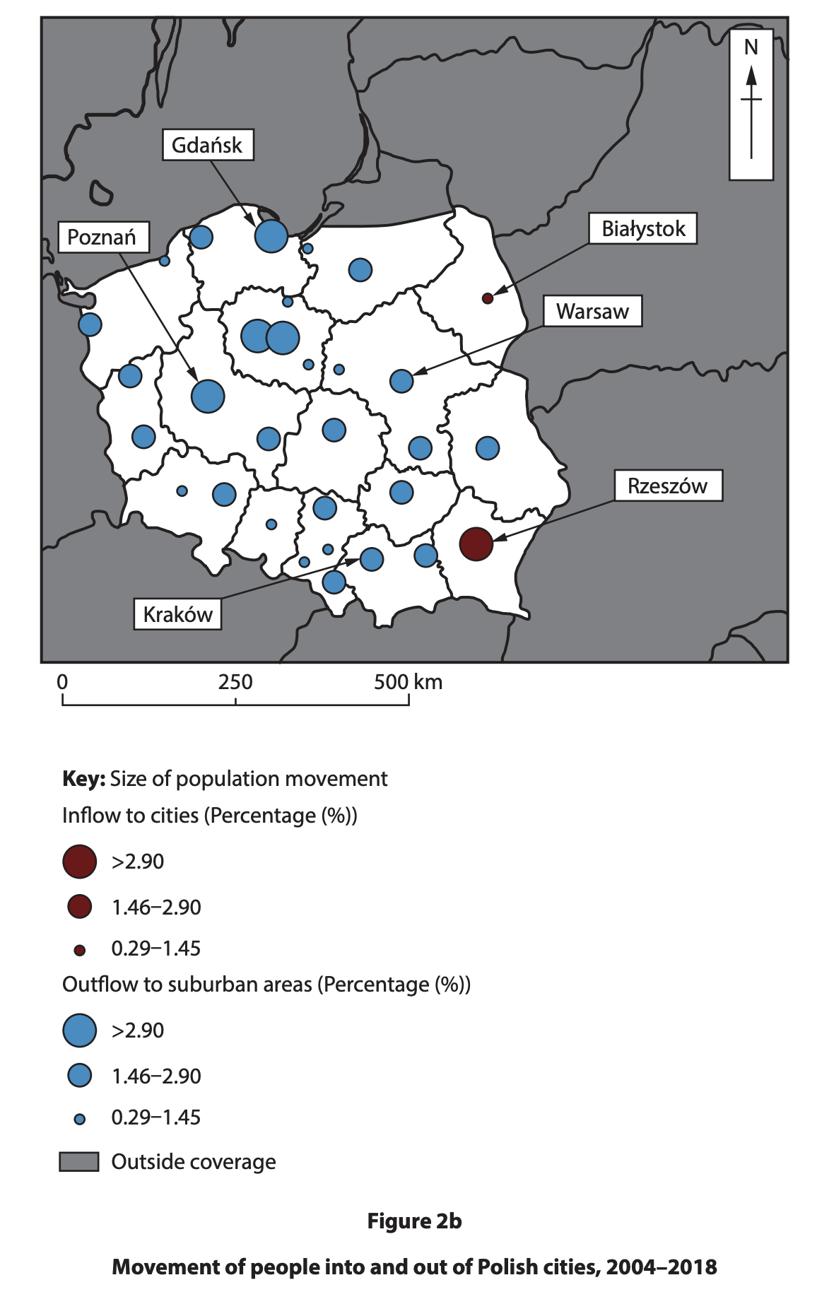 Map of Poland showing population movement percentages, 2004-2018. Red dots indicate city inflows, blue dots show outflows to suburbs. Key included.