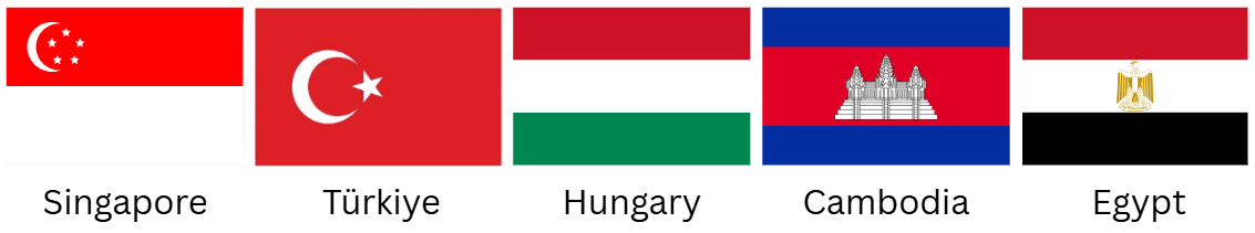 Five national flags in a row: Singapore, Türkiye, Hungary, Cambodia, and Egypt, each labelled below with their country names.
