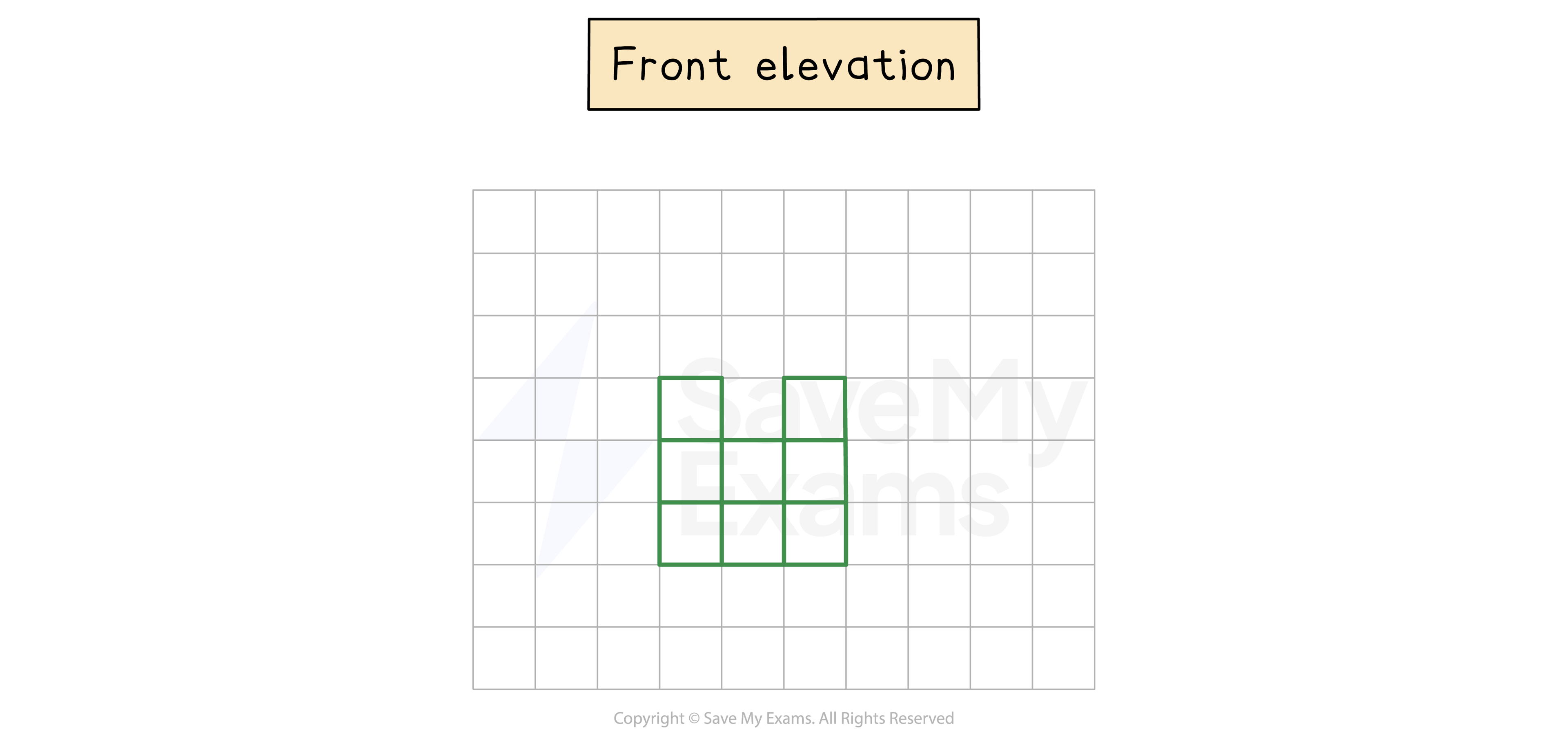 Grid diagram titled "Front elevation" with a 2x2 green square at the centre, surrounded by empty squares, indicating a building's facade view.