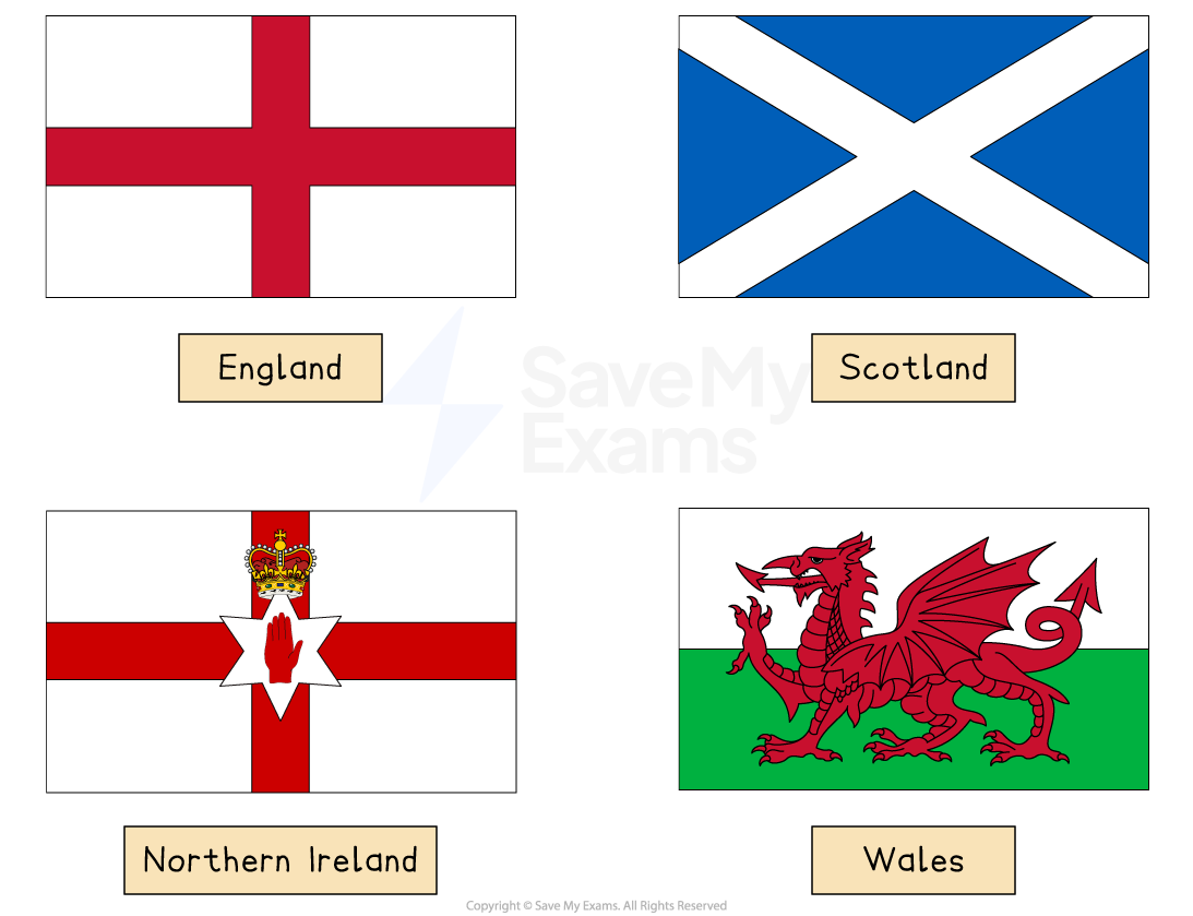 Flags of the UK countries: England with red cross, Scotland with blue saltire, Northern Ireland's red hand, and Wales with a red dragon.