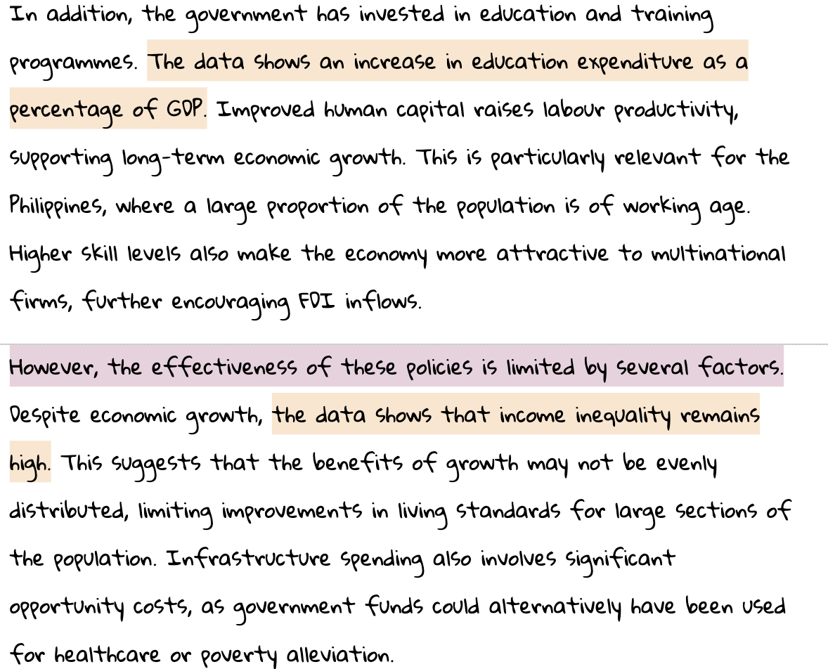 Text discussing government's investment in education increasing GDP percentage, but effectiveness limited by factors like income inequality and opportunity costs.