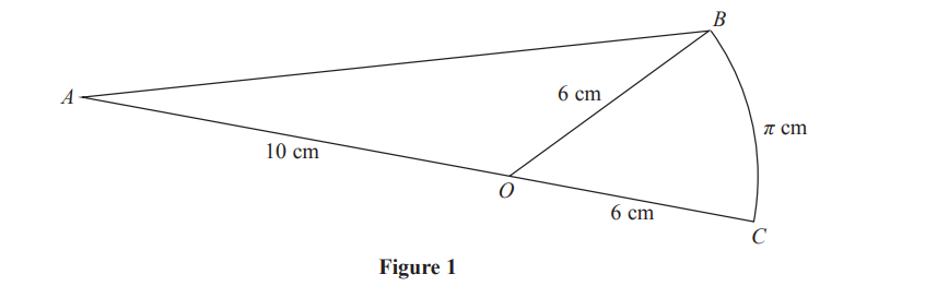 Triangle AOB and sector BOC. OA is 10 cm, OB and OC are 6 cm each, and arc BC is π cm. Centred at O, labelled as Figure 1.