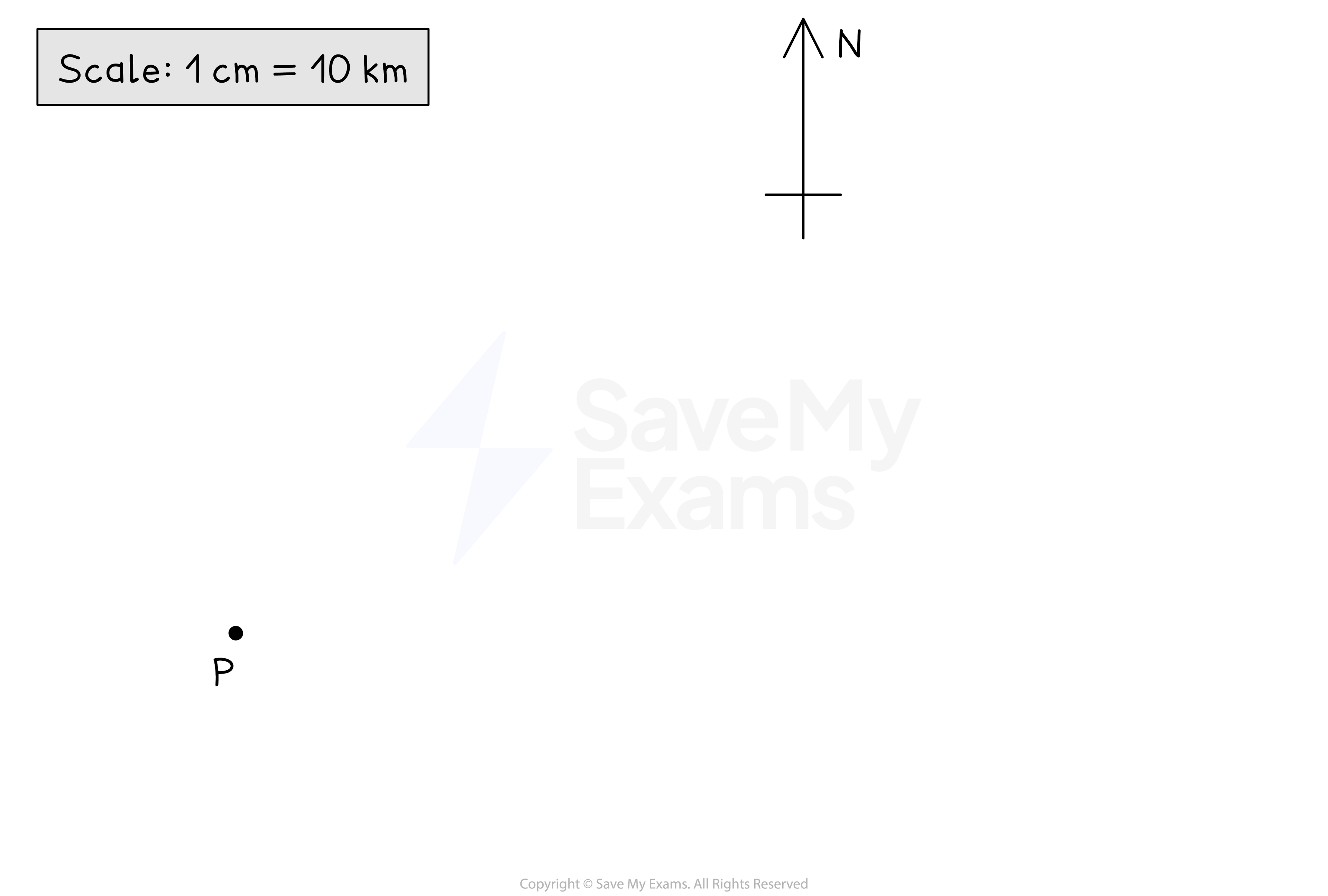 Bearings worked example question