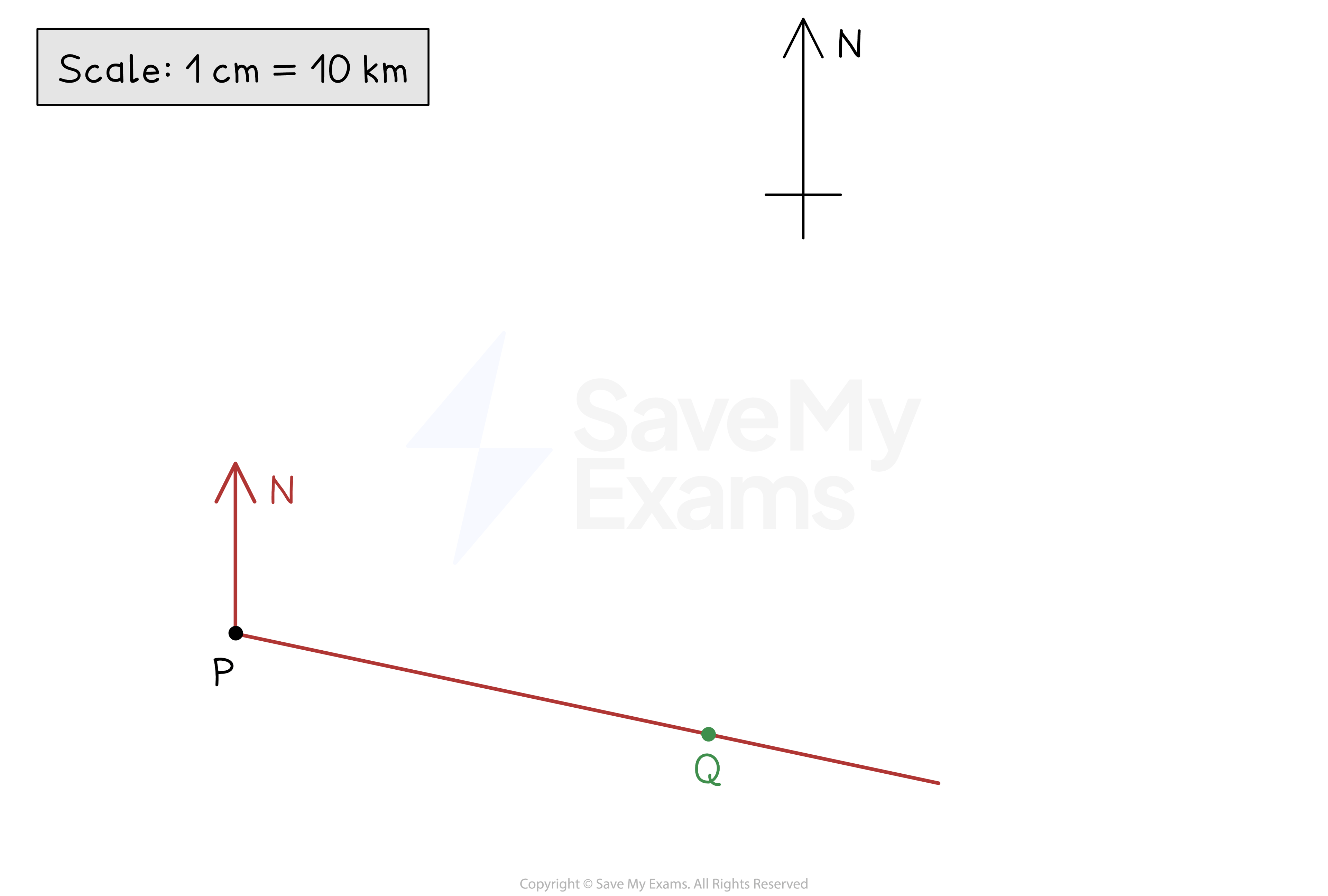 Bearings worked example working 3