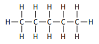 Structural formula of butane, showing a chain of four carbon atoms, each bonded to hydrogen atoms.