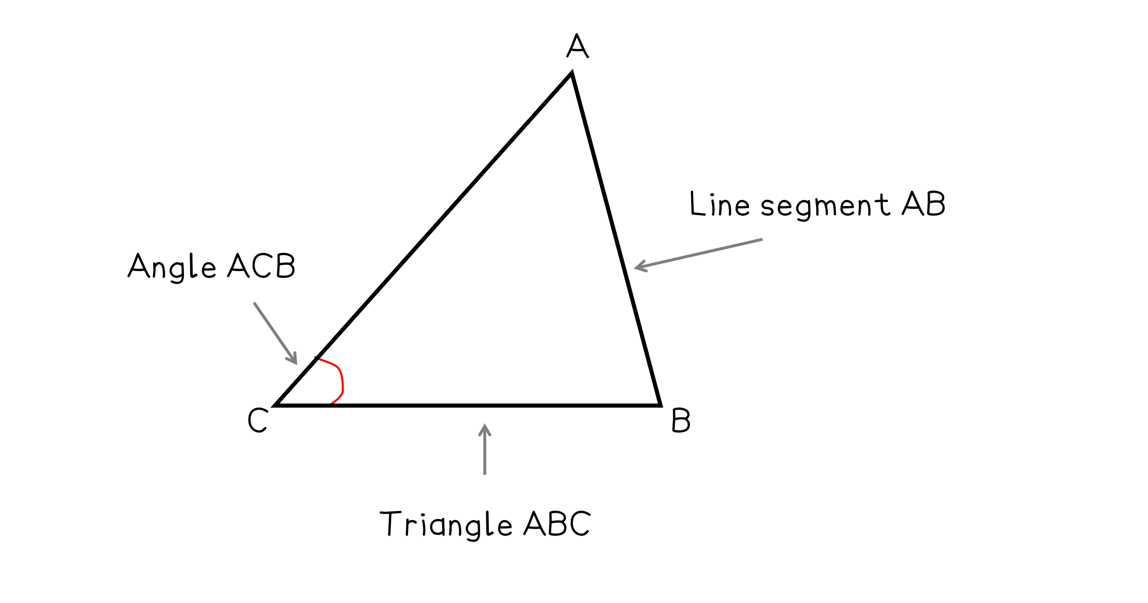 Basic Angle Rules - GCSE Maths Revision Notes
