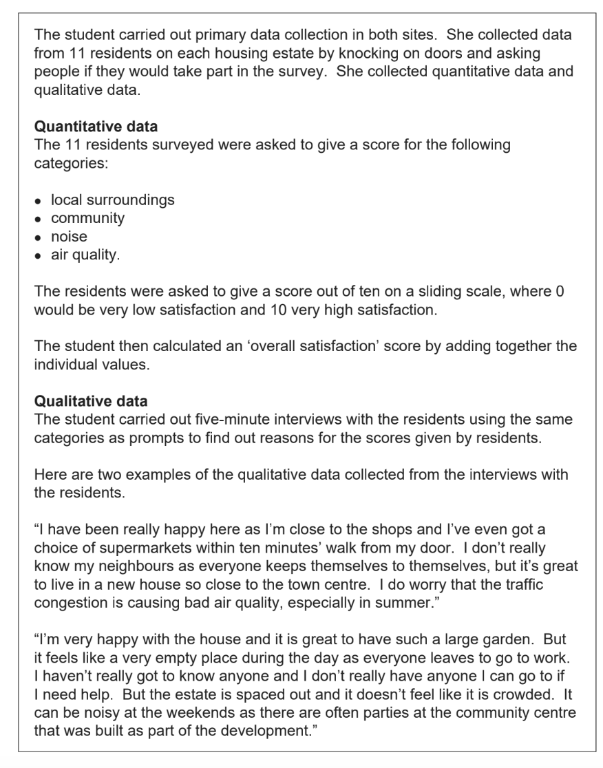 Summary of student-collected survey data from 11 residents on local surroundings, community, noise, air quality, and qualitative feedback.