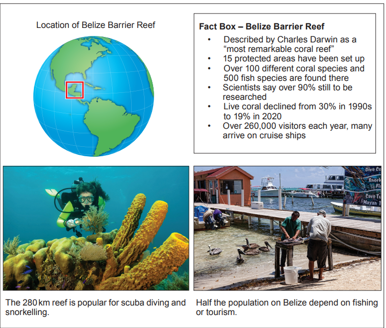 Images and information about the Belize Barrier Reef, its location, scuba diving popularity, and local reliance on fishing and tourism.