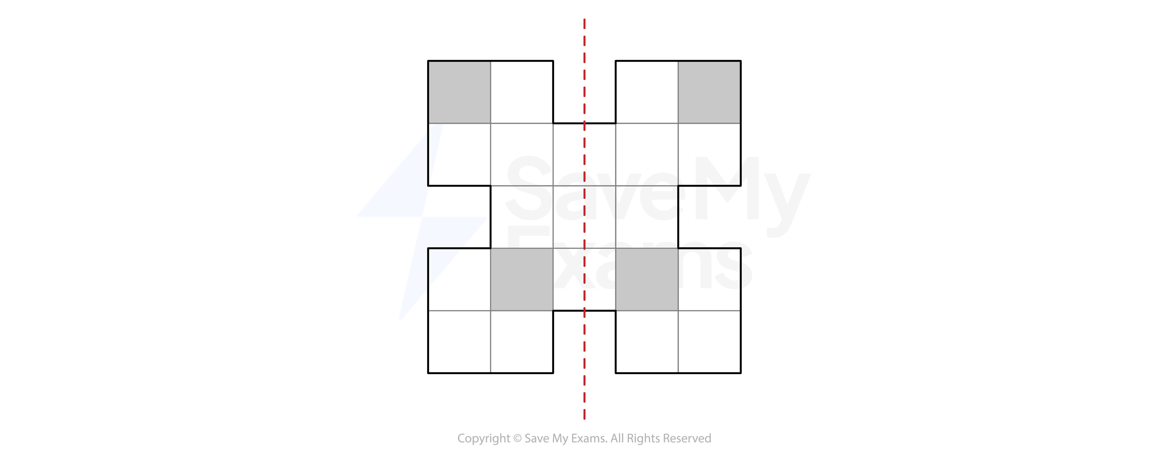 Symmetry worked example solution a