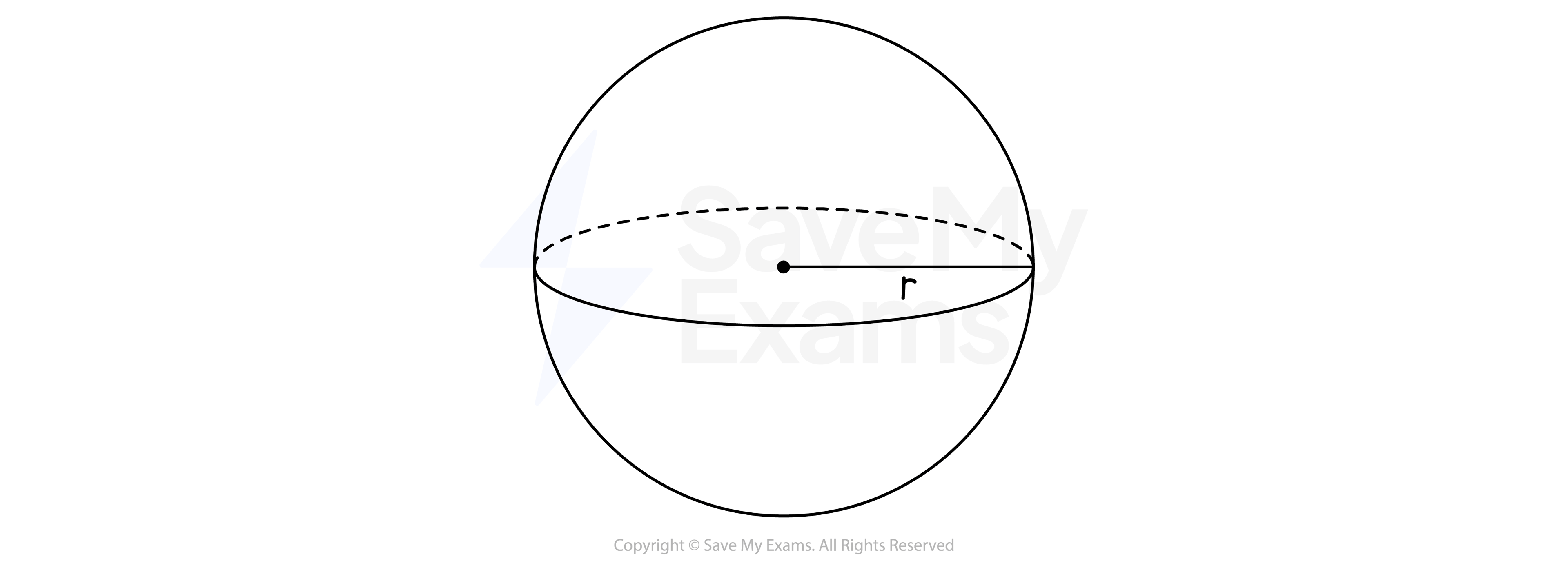 Sphere Radius r, IGCSE & GCSE Maths revision notes