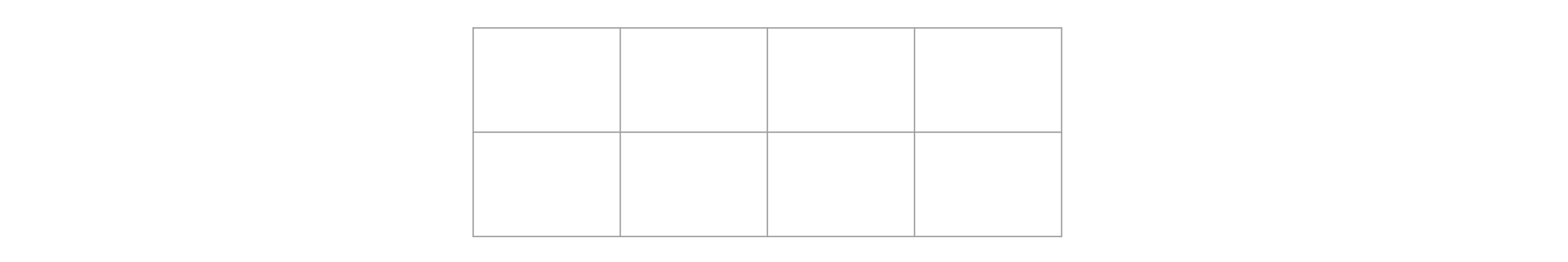 A 4x2 grid with equally spaced horizontal and vertical lines, creating six rectangular cells on a white background.